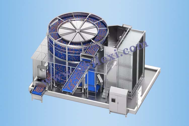 PHILEXI-Spiral Quick Freezer-1- 750-500