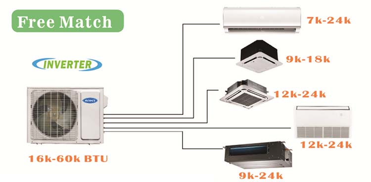 PHILEXI Free Match Air Conditioner-1