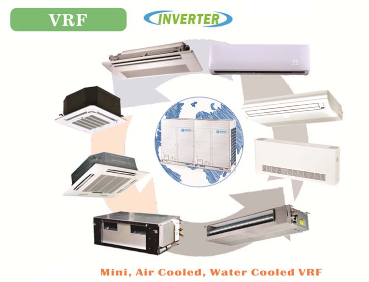 PHILEXI VRF Air Conditioner-1